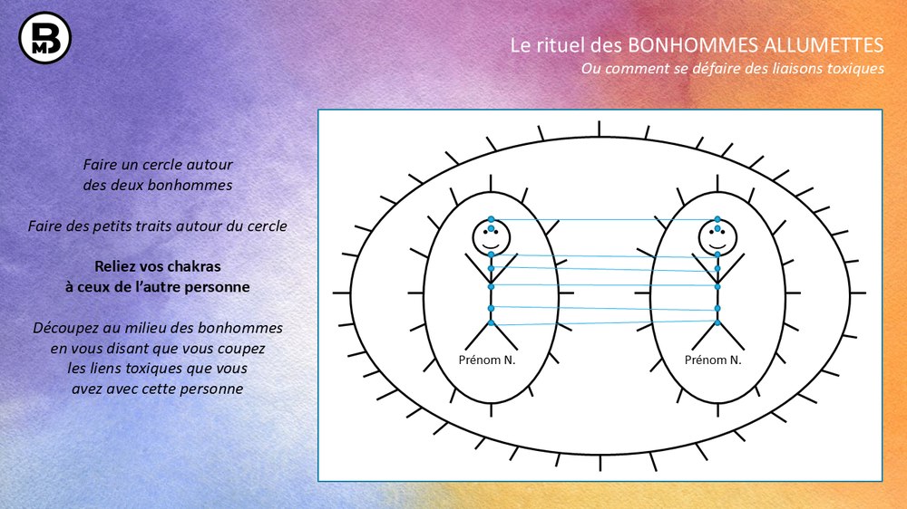 Étape 14
