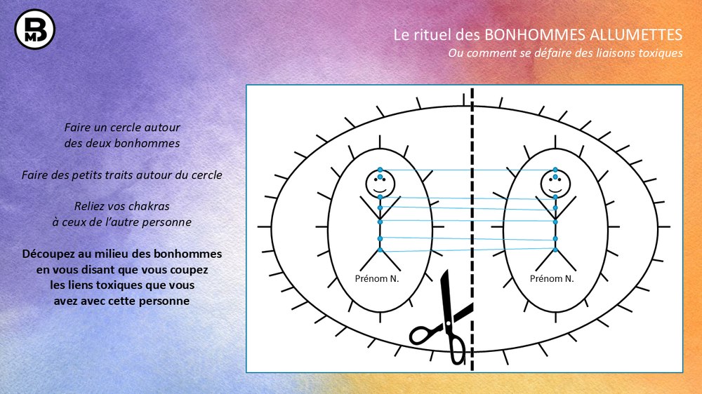 Étape 15