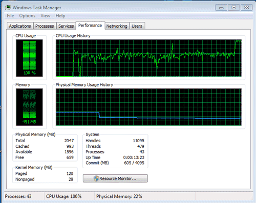 Windows > Voir l’état du CPU pendant l’attaque