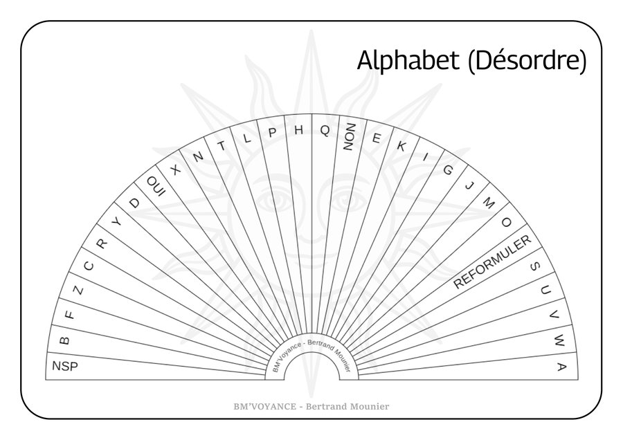 Alphabet (Désordre)