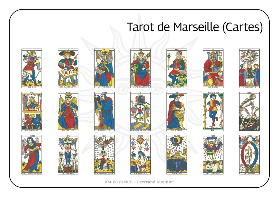 Tarot de Marseille (Cartes)