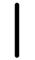 Symbole Is